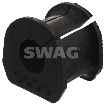 Ulożenie priečneho stabilizátora SWAG